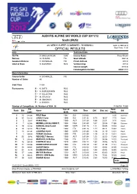 Official Results Speed Run for SC