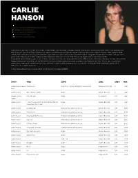Carlie Hanson – Primary Wave Music