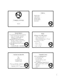 Computer Networks Outline Socket Basics Ports Sockets and the OS