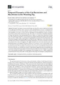 Temporal Dynamics of the Gut Bacteriome and Mycobiome in the Weanling Pig