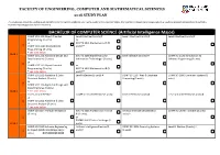 BACHELOR of COMPUTER SCIENCE (Artificial Intelligence
