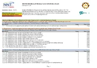 NNT PCI DSS Microsoft Windows Server 2012 R2 Benchmark 09/17/2016 12:37