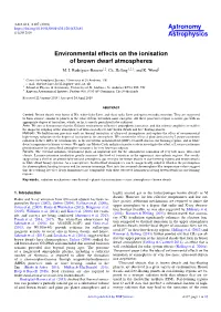 Environmental Effects on the Ionisation of Brown Dwarf Atmospheres M
