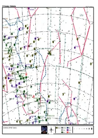 Skytools Chart