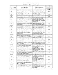 Sr. No. Ward Name of Socities Addresses of Societies Daily Waste