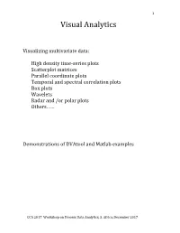 Visualizing Multivariate Data