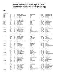 06-17-21 Us Comprehensive Lists