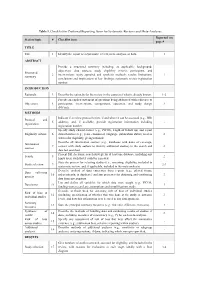 PDF-Document