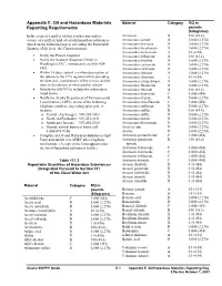 SWPPP Appendix E Hazmat
