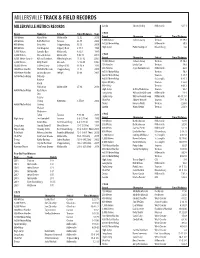 Millersvilletrack & Field Records