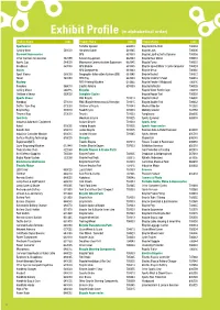 Exhibit Profile (In Alphabetical Order)