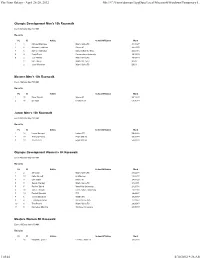 The Penn Relays - April 26-28, 2012 File:///C:/Users/Dorman/Appdata/Local/Microsoft/Windows/Temporary I