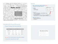 Radix Sorts Examples Interface Digital { ! Strings Public Int Charat(Int K); ! 64-Bit Integers Public Int Length(Int); Static Int R(); }