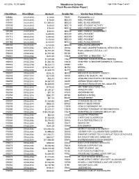 2014-15 Check Reconciliation Report