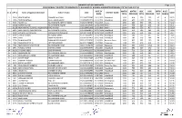 MERIT LIST of CANDIDATES Page 1 of 9 PROVISIONALLY SELECTED for ADMISSION to BACHELOR of BUSINESS ADMINISTRATION(BBA) for the YEAR 2017-18