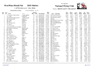 Final Race Result for 2003 Nantes