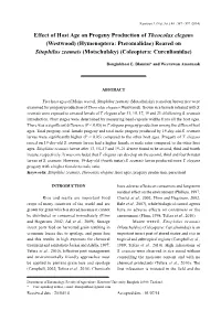 Effect of Host Age on Progeny Production of Theocolax Elegans