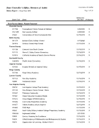 State Controller's Office, Division of Audits 3/16/2020 2:55:54 PM Status Report - Fiscal Year 2019 Page 1 of 53