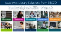 Academic Library Solutions from EBSCO