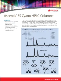 Ascentis® ES Cyano HPLC Columns