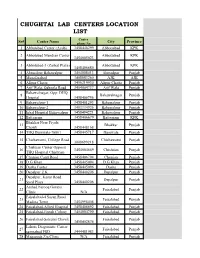 Chughtai Lab Centers Location List