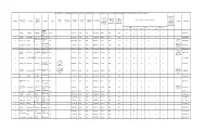 Grevence List to NIC.Xlsx