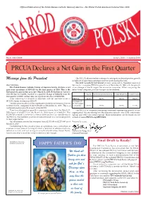PRCUA Declares a Net Gain in the First Quarter