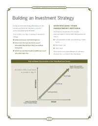 Building an Investment Strategy