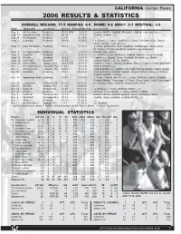 07 Field Hockey Guide.Pmd