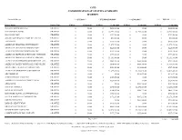 Consideration Report January 2021