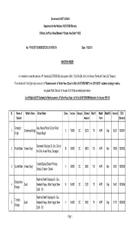 1 Simarjeet Singh Charanjeet Singh Guru Nanak Public School West