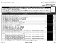 2019 Reimbursement Schedule IMPORTANT INFORMATION REGARDING REIMBURSEMENT by the CARE for YOURSELF PROGRAM 1