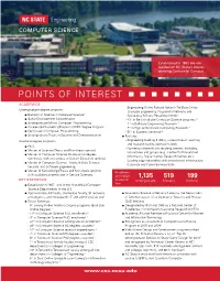 Points of Interest