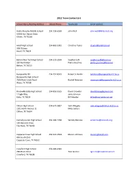 2012 Team Contact List