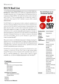 IUCN Red List