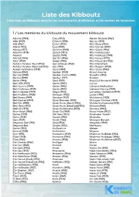 Liste Des Kibboutz Cette Liste De Kibboutz Spécifie Les Mouvements D’Affiliation Et Les Années De Fondation