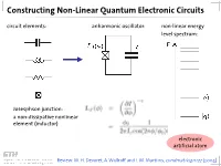 Constructing Non-Linear Quantum Electronic Circuits Circuit Elements: Anharmonic Oscillator: Non-Linear Energy Level Spectrum