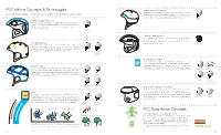 POC Helmet Concepts & Technologies