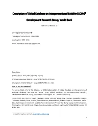 Description of Global Database on Intergenerational Mobility (GDIM)1