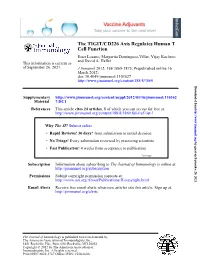 Cell Function the TIGIT/CD226 Axis Regulates Human T