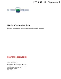 Council Report Template