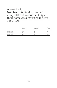 Appendix 1 Number of Individuals out of Every 1000 Who Could Not Sign Their Name on a Marriage Register: 1896–1907