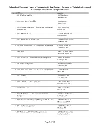 Schedule of Assumed Executory Contracts and Unexpired Leases"