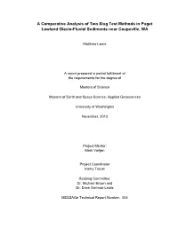 A Comparative Analysis of Two Slug Test Methods in Puget Lowland Glacio-Fluvial Sediments Near Coupeville, WA