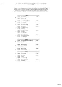 DIPER I LISTE DES ECOLES 2 ET 3 CLASSES COMPOSANT LES SUPPORTS DE TITULAIRE REMPLACANT DE SECTEURS (TS) - Mouvement 2017
