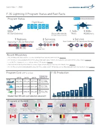 F-35 Lightning II Program Status and Fast Facts 555+ 9 Nations 8