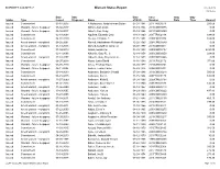 Warrant Status Report 07-23-2019 08:35 Am