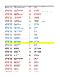2021 Navcall Archive.Xlsx