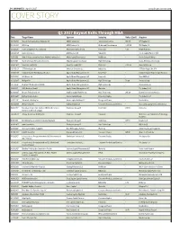 Q1 2017 Buyout Exits Through M&A