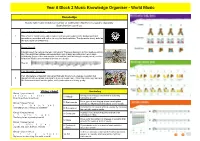 Y6 Music Knowledge Organiser Block 3